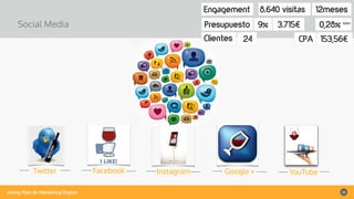 vining Plan de Marketing Digital 23
Social Media
Twitter Facebook YouTubeGoogle +Instagram
 