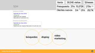 vining Plan de Marketing Digital 25
SEM
búsquedas display
video
marketing
 