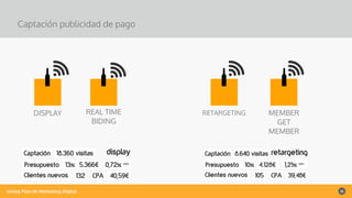 vining Plan de Marketing Digital 26
Captación publicidad de pago
DISPLAY REAL TIME
BIDING
RETARGETING MEMBER
GET
MEMBER
 