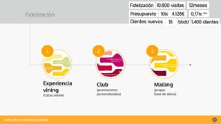 vining Plan de Marketing Digital 27
Fidelización
1 2 3
Experiencia
vining
(Catas online)
Club
(promociones
personalizadas)
Mailing
(propia
base de datos)
 
