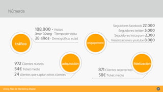 vining Plan de Marketing Digital 29
108.000 - Visitas
3min 30seg - Tiempo de visita
28 años - Demográﬁco, edad
Números
Seguidores facebook 22.000
Seguidores twitter 5.000
Seguidores instagram 2.300
Visualizaciones youtube 8.000
972 Clientes nuevos
54€ Ticket medio
24 clientes que captan otros clientes
871 Clientes recurrentes
58€ Ticket medio
tráﬁco engagement
ﬁdelizaciónadquisición
 