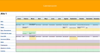 Calendarización
 