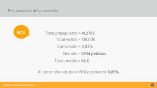 vining Plan de Marketing Digital 33
Recuperación de la inversión
Clientes = 1.843 pedidos
ROI Total presupuesto = 41.276€
Total visitas = 108.000
Conversión = 0,83%
Ticket medio = 56 €
Al tercer año nos da un ROI positivo de 0,85%
 