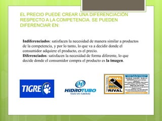 EL PRECIO PUEDE CREAR UNA DIFERENCIACIÓN
RESPECTO A LA COMPETENCIA. SE PUEDEN
DIFERENCIAR EN:
Indiferenciados: satisfacen la necesidad de manera similar a productos
de la competencia, y por lo tanto, lo que va a decidir donde el
consumidor adquiere el producto, es el precio.
Diferenciados: satisfacen la necesidad de forma diferente, lo que
decide donde el consumidor compra el producto es la imagen.
 