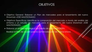 OBJETIVOS
 Objetivo General: Elaborar un Plan de mercadeo para el lanzamiento del nuevo
Showman JOSE MALFDONADO
 Objetivos Específicos: Identificar la composición del mercado a través del análisis del
entorno y un estudio de mercado para el lanzamiento del nuevo Showman JOSE
MALFDONADO.
 Elaborar un análisis estratégico por medio de una matriz DOFA
Realizar el Plan de acción para la comercialización de nuevos shows.
 