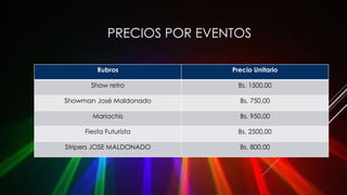 PRECIOS POR EVENTOS
Rubros Precio Unitario
Show retro Bs. 1500,00
Showman José Maldonado Bs. 750,00
Mariachis Bs. 950,00
Fiesta Futurista Bs. 2500,00
Stripers JOSE MALDONADO Bs. 800,00
 