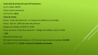 Costo total de producción para 535 productos=
9,175+1,600= 10,775
Costo unitario (producto):
10,775/535= 20.14
Costo de ventas:
Precio= Costo de producción / (1-margen de utilidad-en porcentaje)
Precio= $20.14= 100% del valor del producto
Margen de utilidad: 19.1658 %= $3.86
Precio de venta= Costo de producción + Margen de utilidad= $20.14+$3.86
= $24
Dado esto se tiene que:
$24 (valor de venta del producto) x 535 (número aproximado de ventas)= $12,840
$12, 840-$10,775= $2,065= Ganancia (utilidades/ semanales)
 