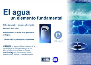 Plan de marketing Iberia