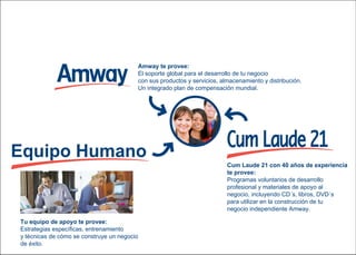 Plan de marketing Iberia