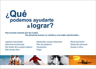 Plan de marketing Iberia