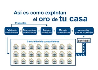 Plan de marketing Iberia