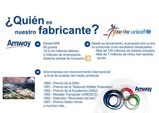 Plan de marketing Iberia