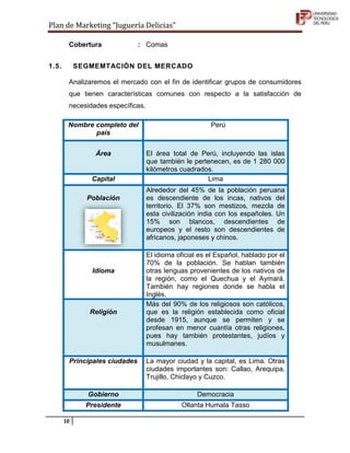 Plan de Marketing “Juguería Delicias”

        Cobertura              : Comas


1.5.        SEGMEMTACIÓN DEL MERCADO

    ...
