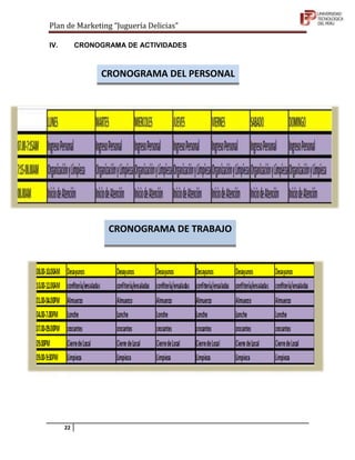 Plan de Marketing “Juguería Delicias”

IV.        CRONOGRAMA DE ACTIVIDADES



                 CRONOGRAMA DEL PERSONAL


...