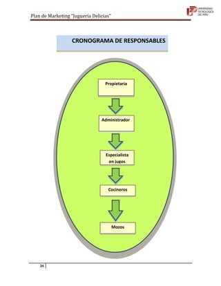 Plan de Marketing “Juguería Delicias”



                   CRONOGRAMA DE RESPONSABLES




                               ...