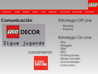 Distribución Plan de ventasComunicación ConclusionesPrecioProductoEstrategiaIntroducción Análisis
- Site.
- Bloggers.
- SEM
- SEO
- Publicaciones.
- Redes Sociales.
- Comunidades
- Concursos…
Comunicación
Estrategia On Line
Estrategia Off Line
- Revistas
- Eventos
Lanzamiento
 