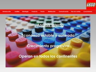 Distribución Plan de ventasComunicación ConclusionesPrecioProductoEstrategiaIntroducción Análisis
Análisis Interno
Economía estable y saneada
Crecimiento progresivo
Operan en todos los continentes
 