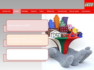 Distribución Plan de ventasComunicación ConclusionesPrecioProductoEstrategiaIntroducción Análisis Distribución Plan de ventasComunicación ConclusionesPrecioProductoEstrategiaIntroducción Análisis
Nueva serie de LEGO
Nueva estrategia en sector en
crecimiento, el de la Decoración
Manteniendo filosofía de la matriz
LEGO
 