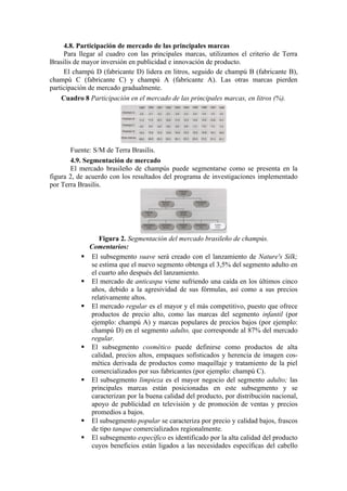 4.8. Participación de mercado de las principales marcas
     Para llegar al cuadro con las principales marcas, utilizamos el criterio de Terra
Brasilis de mayor inversión en publicidad e innovación de producto.
     El champú D (fabricante D) lidera en litros, seguido de champú B (fabricante B),
champú C (fabricante C) y champú A (fabricante A). Las otras marcas pierden
participación de mercado gradualmente.
    Cuadro 8 Participación en el mercado de las principales marcas, en litros (%).




       Fuente: S/M de Terra Brasilis.
       4.9. Segmentación de mercado
       El mercado brasileño de champús puede segmentarse como se presenta en la
figura 2, de acuerdo con los resultados del programa de investigaciones implementado
por Terra Brasilis.




                 Figura 2. Segmentación del mercado brasileño de champús.
              Comentarios:
             El subsegmento suave será creado con el lanzamiento de Nature's Silk;
              se estima que el nuevo segmento obtenga el 3,5% del segmento adulto en
              el cuarto año después del lanzamiento.
             El mercado de anticaspa viene sufriendo una caída en los últimos cinco
              años, debido a la agresividad de sus fórmulas, así como a sus precios
              relativamente altos.
             El mercado regular es el mayor y el más competitivo, puesto que ofrece
              productos de precio alto, como las marcas del segmento infantil (por
              ejemplo: champú A) y marcas populares de precios bajos (por ejemplo:
              champú D) en el segmento adulto, que corresponde al 87% del mercado
              regular.
             El subsegmento cosmético puede definirse como productos de alta
              calidad, precios altos, empaques sofisticados y herencia de imagen cos-
              mética derivada de productos como maquillaje y tratamiento de la piel
              comercializados por sus fabricantes (por ejemplo: champú C).
             El subsegmento limpieza es el mayor negocio del segmento adulto; las
              principales marcas están posicionadas en este subsegmento y se
              caracterizan por la buena calidad del producto, por distribución nacional,
              apoyo de publicidad en televisión y de promoción de ventas y precios
              promedios a bajos.
             El subsegmento popular se caracteriza por precio y calidad bajos, frascos
              de tipo tanque comercializados regionalmente.
             El subsegmento específico es identificado por la alta calidad del producto
              cuyos beneficios están ligados a las necesidades específicas del cabello
 