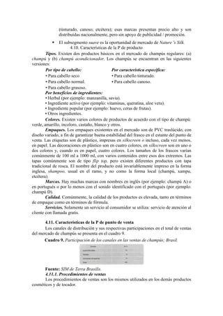 (tinturado, canoso, etcétera); esas marcas presentan precio alto y son
               distribuidas nacionalmente, pero sin apoyo de publicidad / promoción.
               El subsegmento suave es la oportunidad de mercado de Nature 's Silk.
                      4.10. Características de la P de producto
        Tipos. Existen dos productos básicos en el mercado de champús regulares: (a)
champú y (b) champú acondicionador. Los champús se encuentran en las siguientes
versiones:
        Por tipo de cabello:                  Por característica específica:
        • Para cabello seco                   • Para cabello tinturado.
        • Para cabello normal.                • Para cabello canoso.
        • Para cabello grasoso.
        Por beneficios de ingredientes:
        • Herbal (por ejemplo: manzanilla, savia).
        • Ingrediente activo (por ejemplo: vitaminas, queratina, aloe vera).
        • Ingrediente popular (por ejemplo: huevo, ceras de frutas).
        • Otros ingredientes.
        Colores. Existen varios colores de productos de acuerdo con el tipo de champú:
verde, amarillo, incoloro, castaño, blanco y otros.
        Empaques. Los empaques existentes en el mercado son de PVC traslúcido, con
diseño variado, a fin de garantizar buena estabilidad del frasco en el estante del punto de
venta. Las etiquetas son de plástico, impresas en silkscreen o incluso, cada vez menos,
en papel. Las decoraciones en plástico son en cuatro colores, en silkscreen son en uno o
dos colores y, cuando es en papel, cuatro colores. Los tamaños de los frascos varían
comúnmente de 100 ml a 1000 ml, con varios contenidos entre esos dos extremos. Las
tapas comúnmente son de tipo flip top, pero existen diferentes productos con tapa
tradicional de rosca. El nombre del producto está invariablemente impreso en la forma
inglesa, shampoo, usual en el ramo, y no como la forma local (champú, xampu,
etcétera).
        Marcas. Hay muchas marcas con nombres en inglés (por ejemplo: champú A) o
en portugués o por lo menos con el sonido identificado con el portugués (por ejemplo:
champú D).
        Calidad. Comúnmente, la calidad de los productos es elevada, tanto en términos
de empaque como en términos de fórmula.
        Servicios. Solamente un servicio al consumidor se utiliza: servicio de atención al
cliente con llamada gratis.

       4.11. Características de la P de punto de venta
       Los canales de distribución y sus respectivas participaciones en el total de ventas
del mercado de champús se presenta en el cuadro 9.
      Cuadro 9. Participación de los canales en las ventas de champús; Brasil.




      Fuente: SIM de Terra Brasilis.
       4.11.1. Procedimientos de ventas
       Los procedimientos de ventas son los mismos utilizados en los demás productos
cosméticos y de tocador.
 