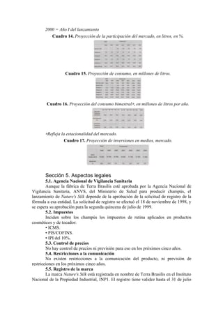2000 = Año I del lanzamiento
          Cuadro 14. Proyección de la participación del mercado, en litros, en %.




                  Cuadro 15. Proyección de consumo, en millones de litros.




        Cuadro 16. Proyección del consumo bimestral∗, en millones de litros por año.




       ∗Refleja la estacionalidad del mercado.
                  Cuadro 17. Proyección de inversiones en medios, mercado.




       Sección 5. Aspectos legales
        5.1. Agencia Nacional de Vigilancia Sanitaria
        Aunque la fábrica de Terra Brasilis esté aprobada por la Agencia Nacional de
Vigilancia Sanitaria, ANVS, del Ministerio de Salud para producir champús, el
lanzamiento de Nature's Silk depende de la aprobación de la solicitud de registro de la
fórmula a esa entidad. La solicitud de registro se efectuó el 18 de noviembre de 1998, y
se espera su aprobación para la segunda quincena de julio de 1999.
        5.2. Impuestos
        Inciden sobre los champús los impuestos de rutina aplicados en productos
cosméticos y de tocador:
        • ICMS.
        • PIS/COFINS.
        • IPI del 10%.
        5.3. Control de precios
        No hay control de precios ni previsión para eso en los próximos cinco años.
        5.4. Restricciones a la comunicación
        No existen restricciones a la comunicación del producto, ni previsión de
restricciones en los próximos cinco años.
        5.5. Registro de la marca
        La marca Nature's Silk está registrada en nombre de Terra Brasilis en el Instituto
Nacional de la Propiedad Industrial, INP1. El registro tiene validez hasta el 31 de julio
 