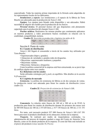 especializado. Todas las materias primas importadas de la fórmula serán adquiridas de
los representantes locales de los fabricantes.
        Instalaciones y espacio. Las instalaciones y el espacio de la fábrica de Terra
Brasilis son adecuados para la producción de Nature's Silk.
        Equipos. Los equipos para llenado están disponibles y son adecuados. Habrá
necesidad de adquirir dos moldes para la producción de los frascos.
        Personal técnico. El personal técnico del que disponemos está plenamente
capacitado para la producción del champú Nature's Silk.
        Pruebas médicas. Realizamos las mismas pruebas que comúnmente aplicamos
en nuestros productos y todos presentaron buenos resultados en relación con la
estabilidad, compatibilidad, etcétera.
             Cuadro 21. Inversión en producción y logística (en miles de $).



       Sección 8. Punto de venta
       8.1. Canales de distribución
       Nature's Silk llegará al consumidor a través de los canales hoy utilizados por
Terra Brasilis:
       • Supermercados (hiper y grandes).
       • Almacenes de variedades y grandes redes de droguerías.
       • Mayoristas: supermercados medianos y pequeños.
       • Mayoristas: tiendas.
       • Mayoristas: farmacias y droguerías.
       Como la política comercial de la empresa está bien estructurada, no se prevé tipo
de conflicto alguno entre esos canales.
       8.2. Relaciones con los canales
       Serán utilizadas estrategias pull y push, en equilibrio. Más detalles en la sección
9 (Promoción).
       8.3. Logística de mercado
       Existencias. La política de existencias de fábrica es de dos semanas de ventas.
La producción inicial será adecuada para llenar los canales de distribución (véase
cuadro 22).
                    Cuadro 22. Proyección de existencias de Nature's Silk.




         Comentario. La relación entre frascos de 100 ml y 300 ml es de 55/45; la
producción para llenar los canales de distribución durante los primeros dos meses será
de 509 850 frascos de 100 ml, ó 55 620 litros, y 417 150 frascos de 300 ml, ó 111 351
litros.
         Por tanto, será necesario producir 927 000 frascos de Nature's Silk (167 591
litros) para tener el producto distribuido en los almacenes clientes de la empresa.
         Trasporte. Se realizará por medio de trasportadoras contratadas. La
administración del proceso de trasporte quedará a cargo del Centro de Atención Terra
Brasilis, como en los demás productos de la empresa. El costo del flete está incluido en
el precio del producto (véase sección 10, Precio).
 