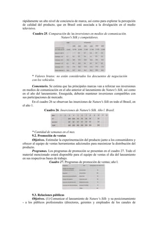 rápidamente un alto nivel de conciencia de marca, así como para explorar la percepción
de calidad del producto, que en Brasil está asociada a la divulgación en el medio
televisivo.
        Cuadro 25. Comparación de /as inversiones en medios de comunicación.
                          Nature's Silk y competidores.




       * Valores brutos: no están considerados los descuentos de negociación
       con los vehículos.
        Comentario. Se estima que las principales marcas van a reforzar sus inversiones
en medios de comunicación en el año anterior al lanzamiento de Nature's Silk, así como
en el año del lanzamiento. Enseguida, deberán mantener inversiones compatibles con
sus participaciones de mercado.
        En el cuadro 26 se observan las inserciones de Nature's Silk en todo el Brasil, en
el año 1.
                 Cuadro 26. Inserciones de Nature's Silk. Año l. Brasil.




        * Cantidad de semanas en el mes.
        9.2. Promoción de ventas
        Objetivos. Estimular la experimentación del producto junto a los consumidores y
ofrecer al equipo de ventas herramientas adicionales para maximizar la distribución del
producto.
        Programas. Los programas de promoción se presentan en el cuadro 27. Todo el
material mencionado estará disponible para el equipo de ventas el día del lanzamiento
en sus respectivas bases de trabajo.
                     Cuadro 27. Programas de promoción de ventas; año l.




       9.3. Relaciones públicas
       Objetivos. (1) Comunicar el lanzamiento de Nature’s Silk- y su posicionamiento
- a los públicos profesionales (directores, gerentes y empleados de los canales de
 