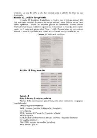 inversión. La tasa del 25% al año fue utilizada para el cálculo del flujo de caja
descontado.
Sección 12. Análisis de equilibrio
       El cuadro 35, de análisis de equilibrio, es positivo para el éxito de Nature's Silk.
Hay una mayor cantidad de puntos fuertes que débiles y estos últimos son de cierta
forma superables. También las amenazas pueden ser controladas. Nuestro análisis
financiero muestra que podríamos soportar una reducción en el precio (y, consecuente-
mente, en el margen de ganancia) de Nature 's Silk. Demoraríamos un poco más en
alcanzar el punto de equilibrio, pero todavía así tendríamos una oportunidad sin par.
                               Cuadro 35. Análisis de equilibrio.




       Sección 13. Programación




       Apéndice 2
       Sitios de fuentes de datos secundarios
       Además de las informaciones que ofrecen, estos sitios tienen links con páginas
correlacionadas.
       Entidades gubernamentales
       IBGE - Instituto Brasileño de Geografía y Estadística
       www.ibge.org
       IPEA - Instituto del Planeación Económica y Social
       www.ipea.gov.br
       SEBRAE: Servicio Brasileño de Apoyo a las Micro y Pequeñas Empresas
       www.sebraesat.com.br
       INMETRO: Instituto Nacional de Metrología
       www. inmetro. gov. br
 