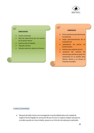28
CONCLUSIONES
 Despuésde haberhechounainvestigaciónenprofundidadsobre este modelode
negociohemosllegadoala conclusiónde que el crearun negociointegral paraperros
esviable ypuede sermuyrentable,yaque esunnicho de mercadopoco explotado.
DEBILIDADES
 Costes excesivos
 falta de experiencia por ser nuevos
en el sector canino
 centros solo en España
 falta de clientes
 faltade material y datos de clientes.
AMENAZAS
 Crisiseconómicaque disminuye
el comercio
 mejor posicionamiento de la
competencia
 paseadores de perros no
profesionales
 hoteles que aceptan perros,
 aumento del número de
clientesque prefieran pasar las
vacaciones en su pueblo para
ahorrar dinero y se llevan la
mascota al pueblo.
 
