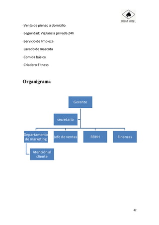 42
·Venta de pienso a domicilio
·Seguridad: Vigilancia privada 24h
·Servicio de limpieza
·Lavado de mascota
·Comida básica
·Criadero·Fitness
Organigrama
Gerente
Departamento
de marketing
Atención al
cliente
Jefe de ventas RRHH Finanzas
secretaria
 