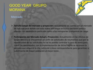 GOOD YEAR GRUPO
MORANA
Mercado
 Tamaño actual del mercado y proyección: Actualmente se cuenta con un mercado
de tipo nacional donde con esta nueva estrategia se busca satisfacer tanto a
clientes con neumáticos particular como a los transportes y empresas de carga.
 Participación del Mercado Actual y Proyección: Actualmente en las oficinas de
Grupo Morana se encuentran un sinfín de solicitudes de neumáticos que por la
repetitividad de las solicitudes no se ha podido controlar la tasa de venta para
cubrir las necesidades, con la implementación de dicha Página se reconoce la
persona que adquirió la cita, vehículo y placa correspondiente para garantizar el
cubrimiento de mayor población al mejor costo .
 