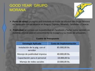 GOOD YEAR GRUPO
MORANA
 Punto de venta: La pagina será instalada en todas las oficinas del Grupo Morana
en Venezuela con un alcance en Aragua, Cojedes, Miranda, Carabobo y Caracas.
 Publicidad: se contara con la publicidad en Facebook y Twiter como también en
nuestras oficinas para el conocimiento de la pagina y su modo de utilización.
Cuadro de Presupuesto
Estrategia Aplicada Costo de Implementación
Instalación de la pág. con el
servidor
85.000,00 Bs.
Manejo de publicidad impresa 40.000,00 Bs.
Capacitación para el personal 18.000,00 bs
Manejo de redes sociales 10.000,00 Bs.
 