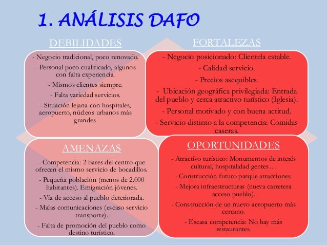 Plan de marketing Restaurante Leonor tarea gobal 2 mtu