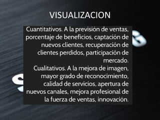 VISUALIZACION
 