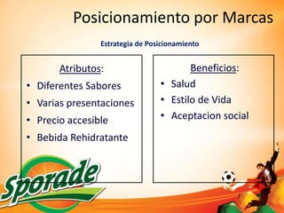 Posicionamiento por Marcas
                Estrategia de Posicionamiento


       Atributos:                       Beneficios:
• Diferentes Sabores             • Salud
• Varias presentaciones          • Estilo de Vida
• Precio accesible               • Aceptacion social
• Bebida Rehidratante
 