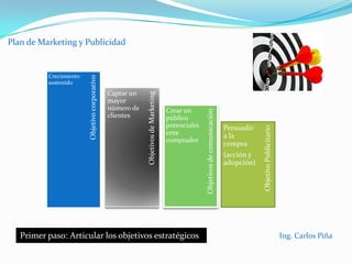 Plan de Marketing y PublicidadA grandes rasgos, el plan de comunicación pretende potenciar la imagen corporativa en todos los niveles, apoyar la labor de los departamentos de ventas y marketing y proyectar un clima favorable hacia los productos o servicios que oferta. Por este motivo, algunos de los principales objetivos que persigue son:- Mostrarse ante la opinión pública.- Introducirse y mantenerse en los canales de comunicación.- Facilitar la consecución de los objetivos generales.- Optimizar los métodos internos de trabajo, su productividad y el buen ambiente organizacional.- Como consecuencia, surge una imagen corporativa determinada, fiel a la realidad de la empresa y con una visión positiva del futuro.- Preparar a la empresa enfrentarse a posibles situaciones de crisis, gracias a unos protocolos previos que ayudan a superar los malos momentos con el menor daño posible.Ing. Carlos Piña