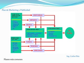 Examinar, analizar y discutir sobre las diferentes alternativas posibles.
