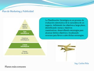 La Planificación facilita la posterior toma de decisiones