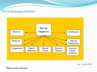 Supone mayores beneficios y menores riesgosIng. Carlos Piña