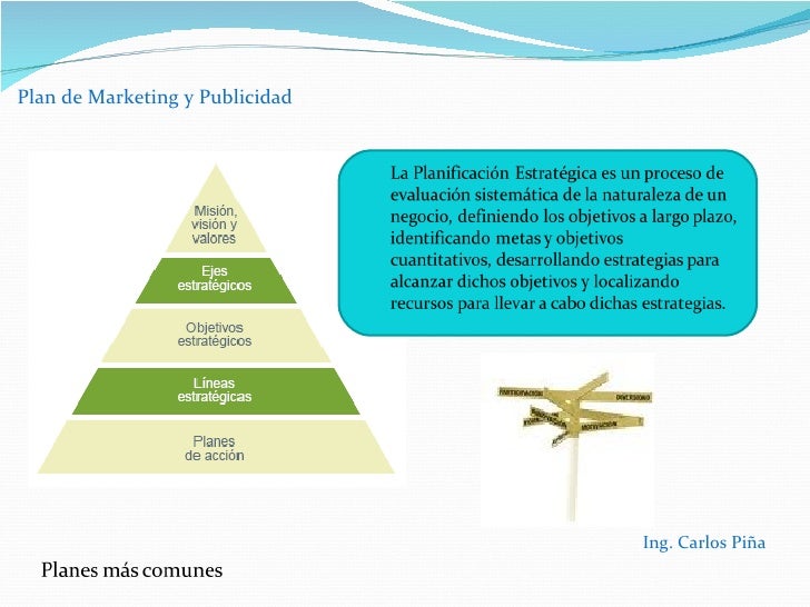 planeamiento de marketing