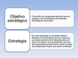 • Transmitir una propuesta electoral que se
apegue a las verdaderas necesidades
sociológicas del pueblo
Objetivo
estratégico
• En esta estrategia el candidato deberá
basarse en las acciones que ya realizo en
su actual periodo como diputado para así
tener una base y que la población vea que
las propuestas que este pone sobre la mesa
son propuestas reales que serán cumplidas
Estrategia
 