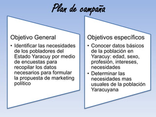 Plan de campaña
Objetivo General
• Identificar las necesidades
de los pobladores del
Estado Yaracuy por medio
de encuestas para
recopilar los datos
necesarios para formular
la propuesta de marketing
político
Objetivos específicos
• Conocer datos básicos
de la población en
Yaracuy: edad, sexo,
profesión, intereses,
necesidades
• Determinar las
necesidades mas
usuales de la población
Yaracuyana
 