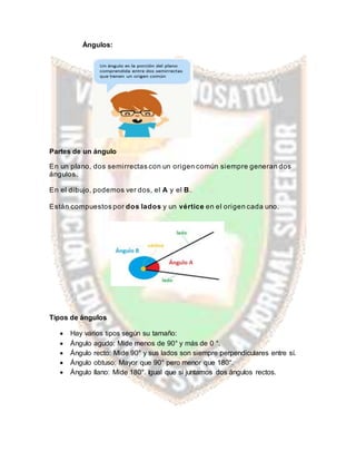 Ángulos:
Partes de un ángulo
En un plano, dos semirrectas con un origen común siempre generan dos
ángulos.
En el dibujo, podemos ver dos, el A y el B.
Están compuestos por dos lados y un vértice en el origen cada uno.
Tipos de ángulos
 Hay varios tipos según su tamaño:
 Ángulo agudo: Mide menos de 90° y más de 0 °.
 Ángulo recto: Mide 90° y sus lados son siempre perpendiculares entre sí.
 Ángulo obtuso: Mayor que 90° pero menor que 180°.
 Ángulo llano: Mide 180°. Igual que si juntamos dos ángulos rectos.
 