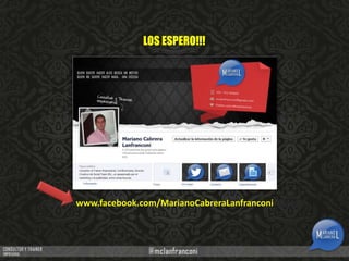 LOS ESPERO!!!

www.facebook.com/MarianoCabreraLanfranconi

 