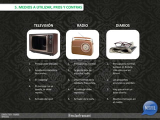 5. MEDIOS A UTILIZAR, PROS Y CONTRAS

TELEVISIÓN

RADIO

1.

Presupuesto elevado.

1.

Presupuesto normal.

2.

Amplia competencia
de canales.

2.

La gente deja de
escuchar radio.

3.

El “zapping”

3.

4.

El mensaje no se
queda, se debe
repetir.
Armado del spot

DIARIOS

5.

1.

Presupuesto normal,
aunque en Bolivia,
más caro que en
Miami.

Dependemos de la
calidad y frecuencia.

2.

Los pequeños
anuncios se pierden.

4.

El mensaje debe
repetirse.

3.

Hay que armar un
buen diseño.

5.

Armado de la cuña

4.

Muchos mensajes en
el medio.

 