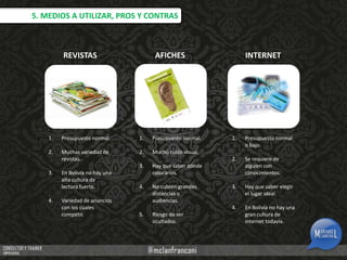 5. MEDIOS A UTILIZAR, PROS Y CONTRAS

REVISTAS

AFICHES

1.

Presupuesto normal.

1.

Presupuesto normal.

2.

Muchas variedad de
revistas.

2.

INTERNET

Mucho ruido visual.

4.

En Bolivia no hay una
alta cultura de
lectura fuerte.
Variedad de anuncios
con los cuales
competir.

3.

Hay que saber elegir
el lugar ideal.

4.

No cubren grandes
distancias o
audiencias.

Se requiere de
alguien con
conocimientos.

En Bolivia no hay una
gran cultura de
internet todavía.

Hay que saber dónde
colocarlos.

4.

Presupuesto normal
o bajo.

2.
3.

3.

1.

5.

Riesgo de ser
ocultados.

 