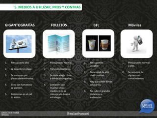 5. MEDIOS A UTILIZAR, PROS Y CONTRAS

GIGANTOGRAFÍAS

FOLLETOS

1.

Presupuesto alto.

1.

Presupuesto normal.

2.

La locación es clave.

2.

BTL

Móviles

Tiene poco retorno.

3.

Si no son llamativos
se pierden.

4.

5.

Problemas en el call
to action.

Compiten con
muchos otros
medios si no se
maneja una buena
estrategia.

Presupuesto normal
a alto.

Necesidad de alto
nivel creativo

2.

Se requiere de
alguien con
conocimientos.

Hay que saber dónde
colocarlos.

4.

No cubren grandes
distancias o
audiencias.

Se debe elegir cómo
y dónde entregarlos.

4.

1.

3.

Se compran por
plazos determinados.

Presupuesto
variable.

2.
3.

1.

 