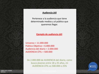 Audiencia útil
Pertenece a la audiencia que tiene
determinado medios y al público que
queremos llegar.

Ejemplo de audiencia útil

Universo = 11.000.000
Público Objetivo = 6.000.000
Audiencia del diario = 2.000.000
AUDIENCIA ÚTIL = 500.000
De 2.000.000 de AUDIENCIA del diario, como
busco jóvenes entre 18 y 25 años, mi
AUDIENCIA ÚTIL es 500.000 o 25%

 
