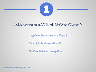 www.monicaveravazquez.com
1
¿ Quiénes son en la ACTUALIDAD tus Clientes ?
1.- ¿ Cómo interactúan con la Marca ?
2.- ¿ Qué Plataformas utilizan ?
3.- Características Demográficas
 