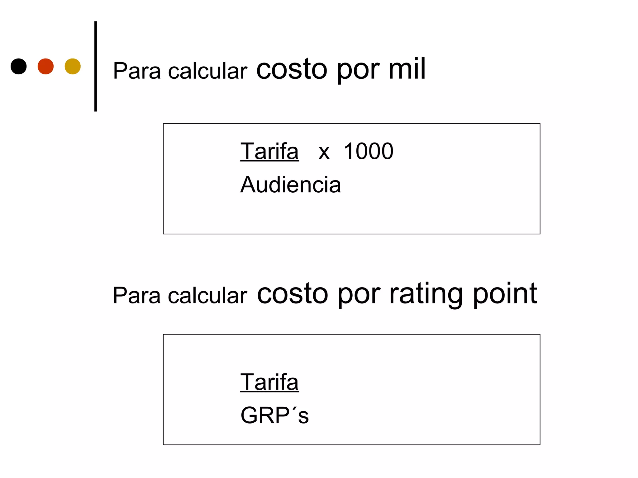 Para calcular   costo por mil

            Tarifa x 1000
            Audiencia



Para calcular   costo por rating point

            Tarifa
            GRP´s
 